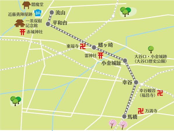 お散歩map